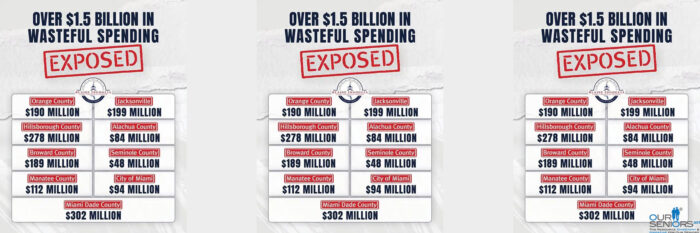 Billions Wasteful Spending Exposed