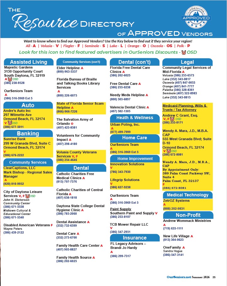 PG25 RESOURCE DIRECTORY